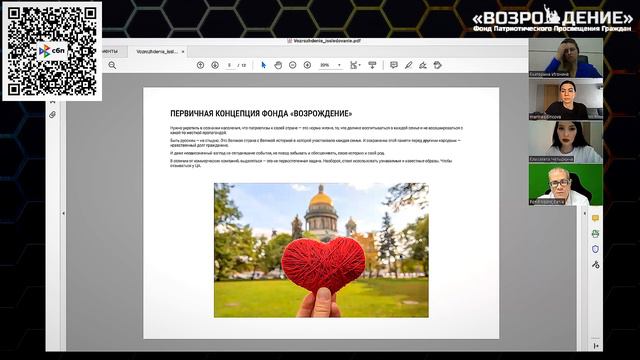 Карта популярных фондов и движений. Исследование рынка. Позиционирование.