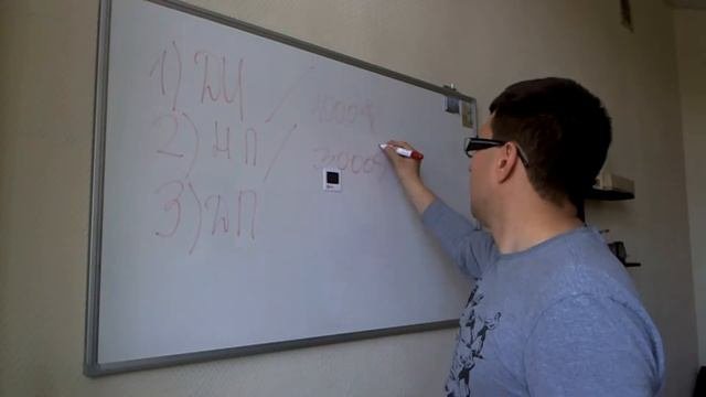 Как ПРОДАТЬ САЙТ или ОПРЕДЕЛИТЬ его СТОИМОСТЬ?