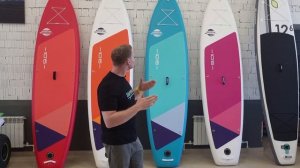 САП доска для начинающих. Adventum 10.6