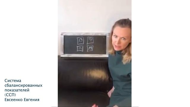 ССП - система сбалансированных показателей.