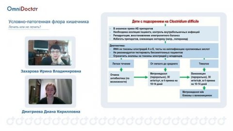 25.07.2021 - "Заседание Клуба детских гастроэнтерологов"