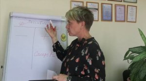 Дебет и кредит простыми словами