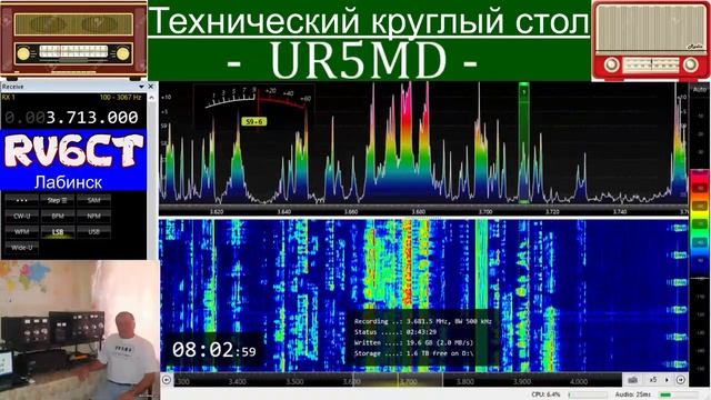 Технический круглый стол, 2 января 2021 г смотреть онлайн