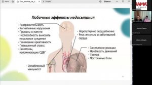 Третья лекция цикла «Как повысить эффективность через управление здоровьем»