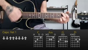 Alec Benjamin - Water Fountain | Easy Guitar Lesson Tutorial with Chords/Tabs and Rhythm