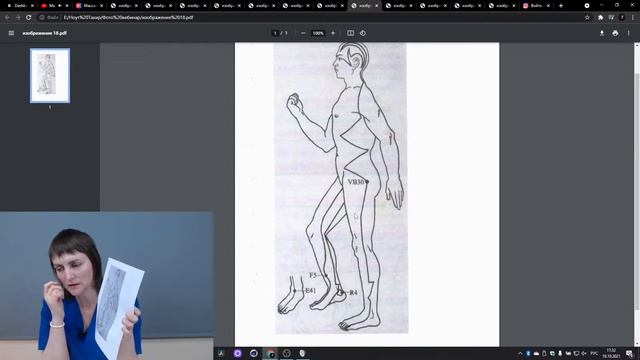 Примитивные рефлексы. Способы коррекции