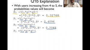 CN-Basic-L10-Review-Exercises-II