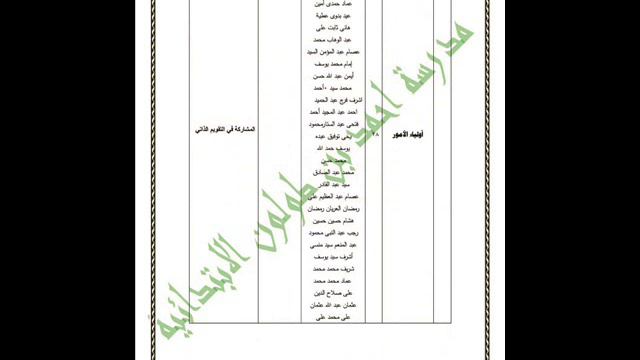 ahmed abn tolon смотреть онлайн