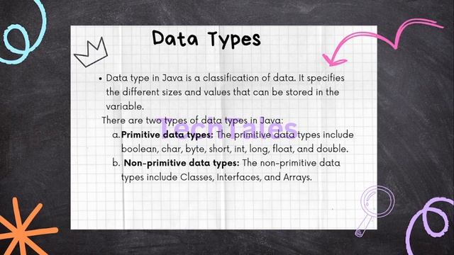 Basic of Java Data types, variables,
