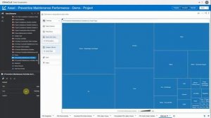 Oracle Utilities Analytics Visualization for WACS Overview