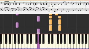 Depeche Mode - Never Let Me Down Again - Piano Tutorial - Partitura