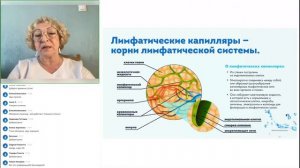 Почему возникают отеки и как вывести лишнюю воду из организма.