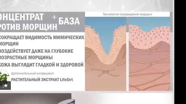 Профессиональный уход на дому и сыворотки Гусева а смотреть онлайн