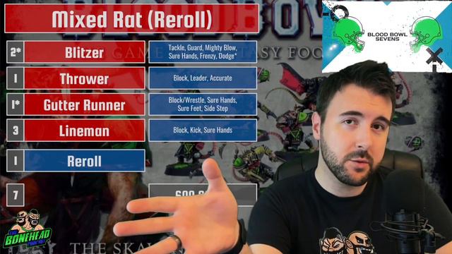 Skaven Blood Bowl Sevens Guide (Deathzone Refresh) - Blood Bowl 2020 (Bonehead Podcast) смотреть онлайн
