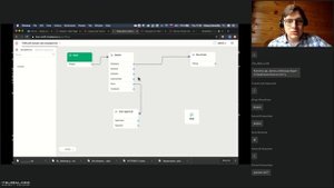 Вебинар «SimpleOne — новая корпоративная платформа автоматизации. Переход от ITSM к ESM»