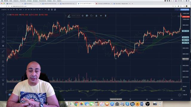 МАРЖИНАЛЬНАЯ ТОРГОВЛЯ. КАК ЗАКРЫВАТЬ СДЕЛКИ В МИНУС? смотреть онлайн