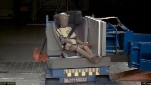 КРАШ-ТЕСТ Britax Römer Kid II