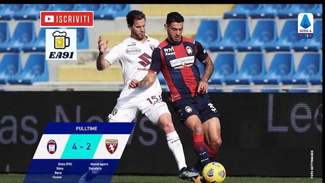 CROTONE-TORINO 4-2 Radiocronaca di Antonio Lopes (07/3/2021) da Rai Radio 1 смотреть онлайн