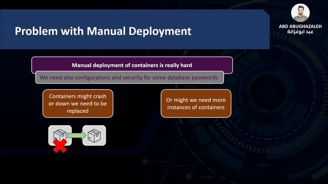 Kubernetes Tutorial In Arabic: Problem with Manual Deployment (lesson 2)