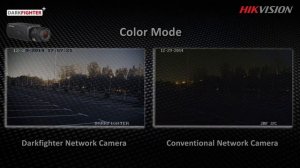 Hikvision Darkfighter Series Camera