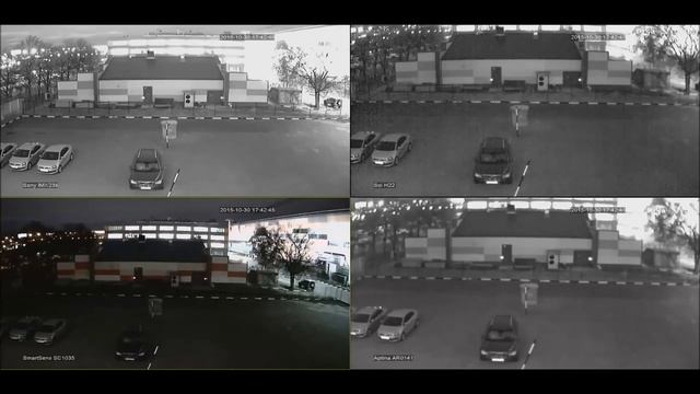 Сравнение изображений с AHD видеокамер на базе разных CMOS матриц формата 720p