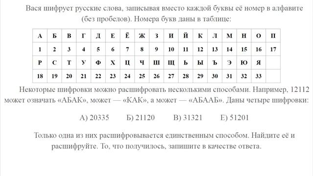 Кодирование и Декодирование информации