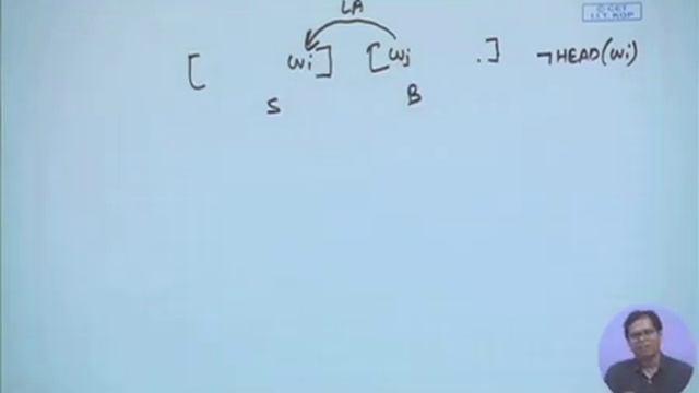 Transition Based Parsing : Formulation