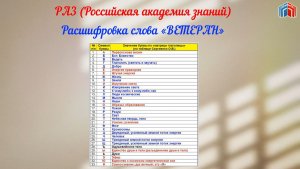 Расшифровка слова ВЕТЕРАН