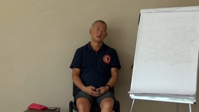 О силе подсознания и необходимости активизации сознания | Академия Киайдо | Гранд Мастер Сонг Парк смотреть онлайн