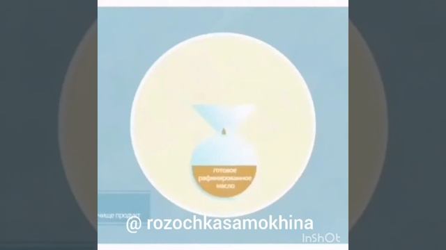 Alaska E - Omega 3 от атоми! смотреть онлайн