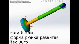 облегченные клапана ваз 2112 ч.1.