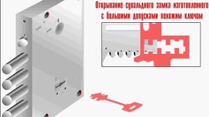 Методика взлома сувальдных замков с помощью подбора ключей
