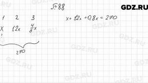 № 88 - Алгебра 7 класс Мерзляк