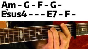 California Dreaming by The Mamas and the Papas - Guitar Lesson WITH TABS