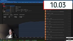 itpedia о Elden Ring (первое впечатление) // Стрим