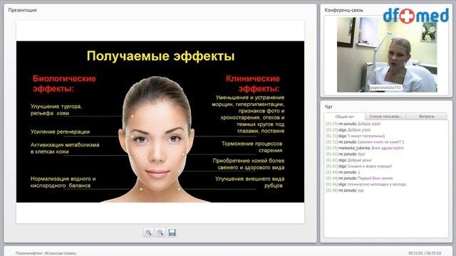 Плазмолифтинг.  Плазмотерапия ENDORET 