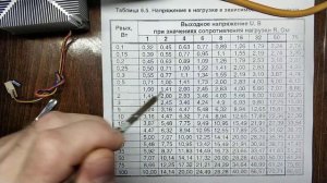 Измерение выходной мощности передатчика с помощью лампового вольтметра ВУ-15(1080P_HD).mp4