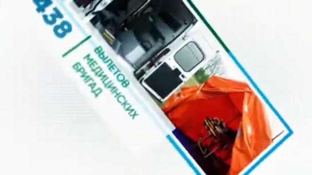 Хабаровский край - Инвестиции в жизнь смотреть онлайн