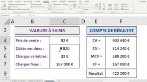 EXCEL - UTILISER LE GESTIONNAIRE DE SCÉNARIOS (Synthèse de scénarios, fusion des scénarios, tcd..)