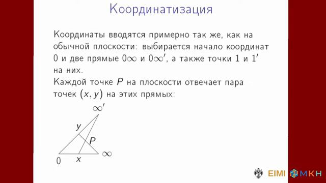 Кватернионы и октавы. 5. Проективная плоскость. Аксиомы Паппа и Дезарга. Координатизация.