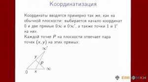 Кватернионы и октавы. 5. Проективная плоскость. Аксиомы Паппа и Дезарга. Координатизация.