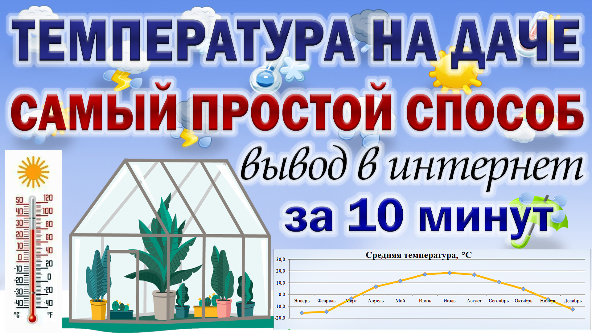 Температура дача