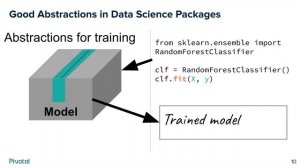 A Modern Interface for Data Science on Postgres and Greenplum