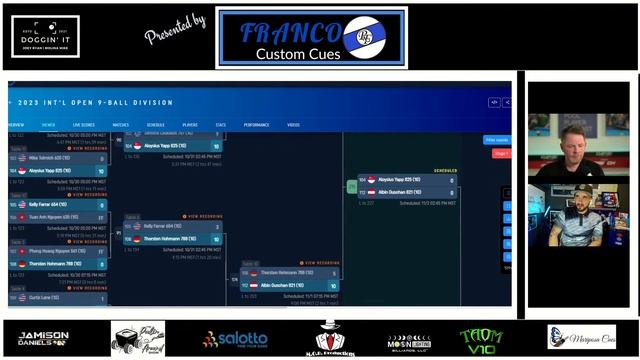 SVB Wins the Bigfoot! смотреть онлайн