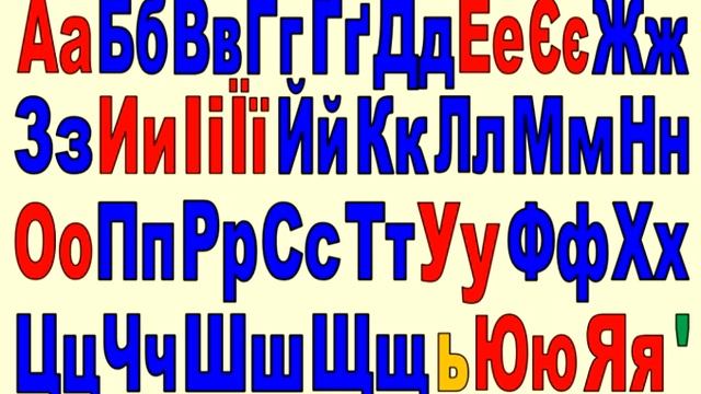УКРАИНСКИЙ АЛФАВИТ Співаємо Український алфавіт Українська абетка Ukrainian ABC Song