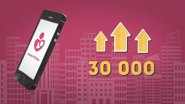 Франшиза мобильного приложения МамыГорода смотреть онлайн