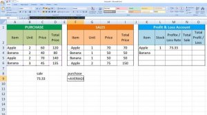 Profit And Loss Account Management Fully Automatically in Microsoft Excel