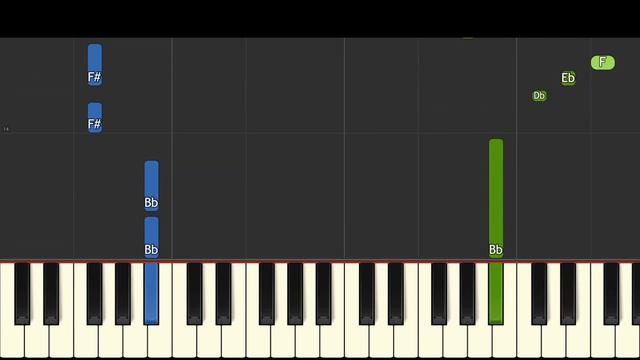 Xenogenesis OUTRO Song - EASY Piano Tutorial TheFatRat смотреть онлайн