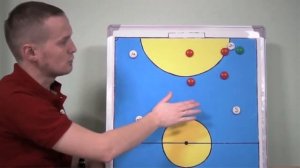 5 класс урок 88 дистанционное обучение физкультура