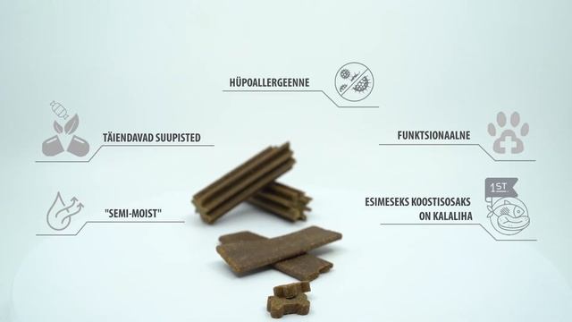 Nature's Protection White Dog kuivtoit смотреть онлайн